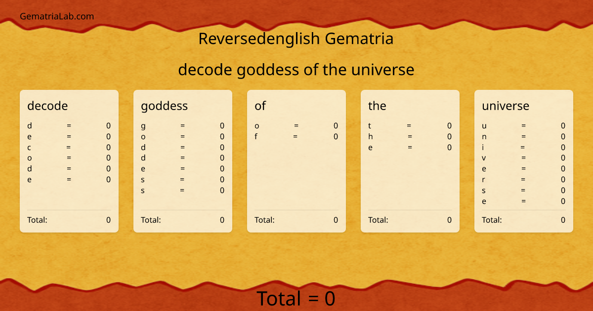 decode goddess of the universe in reversedenglish Gematria